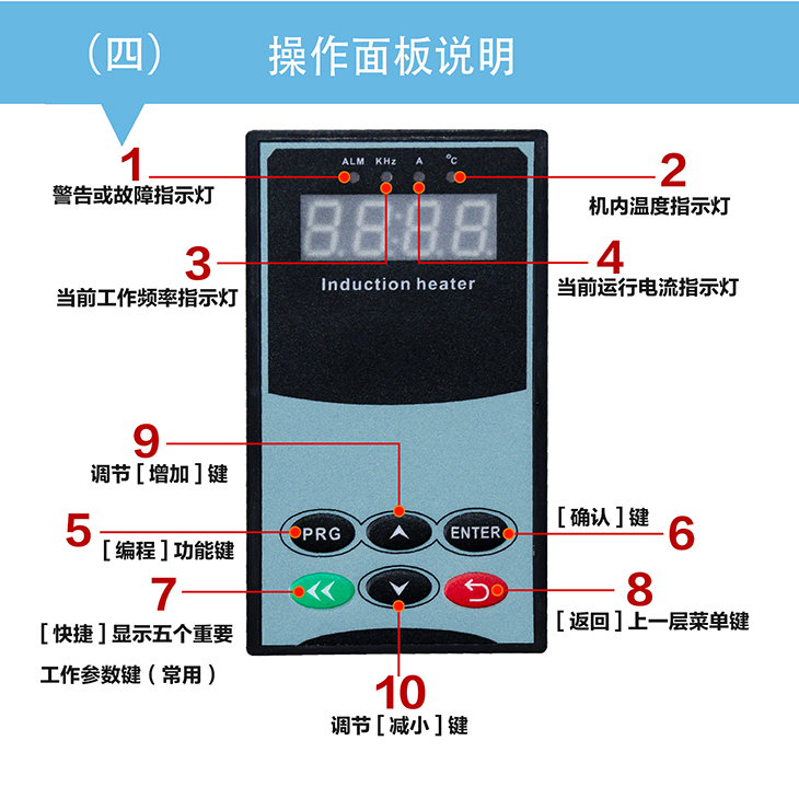 2.5KW電磁加熱控制板操作面板說(shuō)明